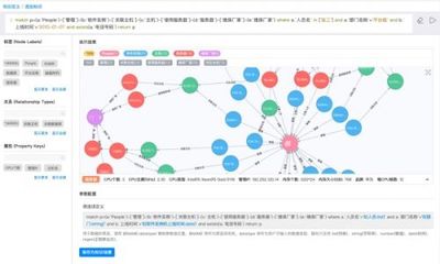 重磅！睿象云發布國內首個中文運維知識圖譜數據處理服務