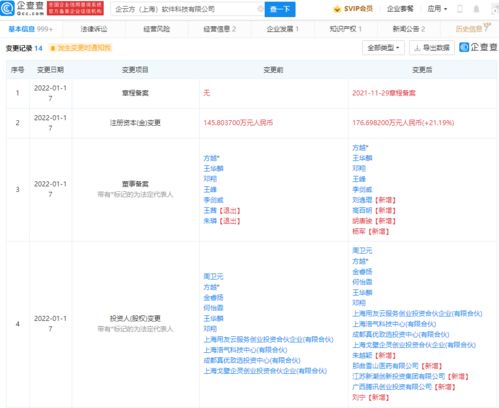 騰訊戰略投資企云方，助力企業數字化經營計劃與分析
